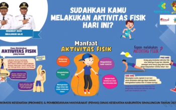 Aktivitas Fisik